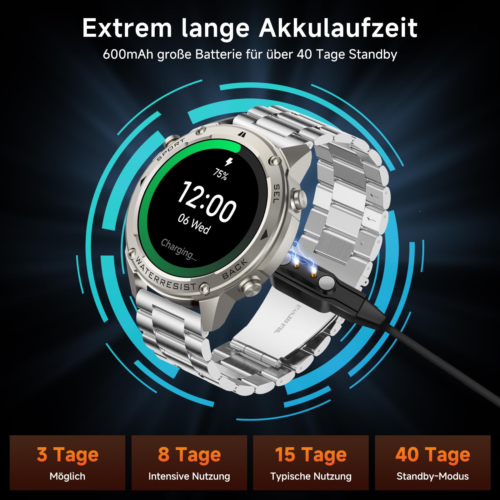 Smartwatch Herren mit GPS,Kompass,Barometerdruck,Höhenmesser, 1.43'' AMOLED Display, 170+ Sportmodi, 5ATM Wasserdicht, 45+ Tage Akku, Militär Smartwatch Edelstahl für Android iOS (2 Uhrbänder)Silbern