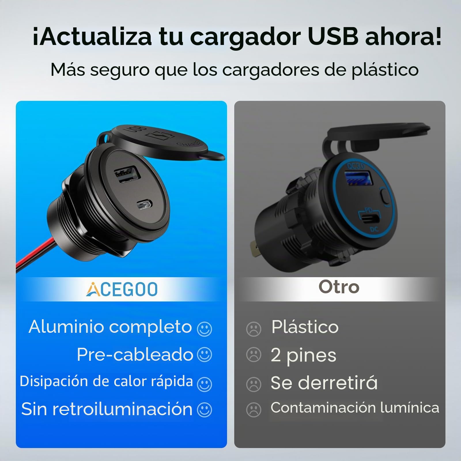 acegoo Toma USB 12V Cargador Multi Puerto Aluminio, PD3.0 USB-C y Quick Charge 3.0 para Coche Camper Enchufe de 12 Voltios Impermeable para Autocaravana Barco Motocicleta (2PCS)