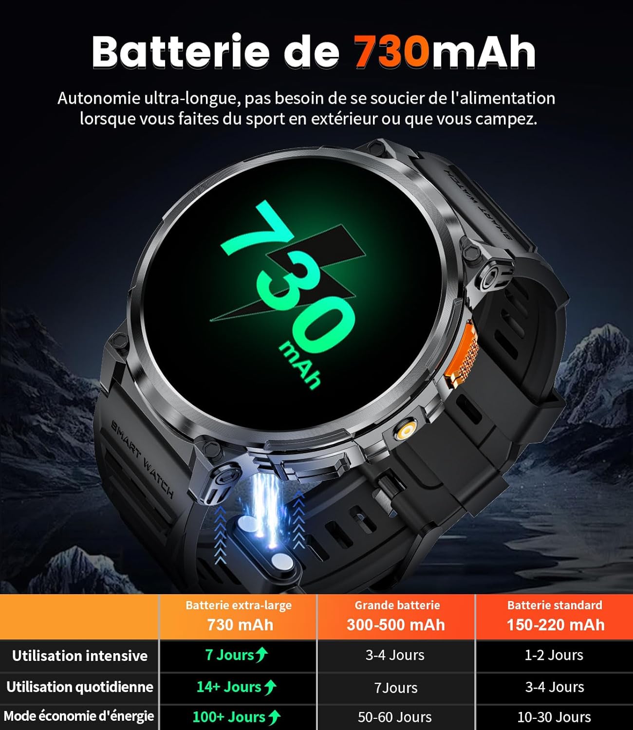 ESFOE FV6 Smartwatch displaying 730mAh battery capacity