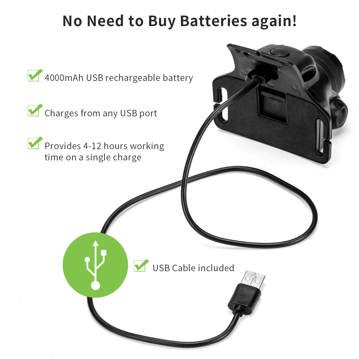 Lampade da Testa LED USB Ricaricabile EZfull Lampada Frontale Sensore Luce Frontale Zoomable Impermeabile con 4 Modalità Torcia da Testa per Campeggio, Corsa, Speleologia, Pesca, Ciclismo