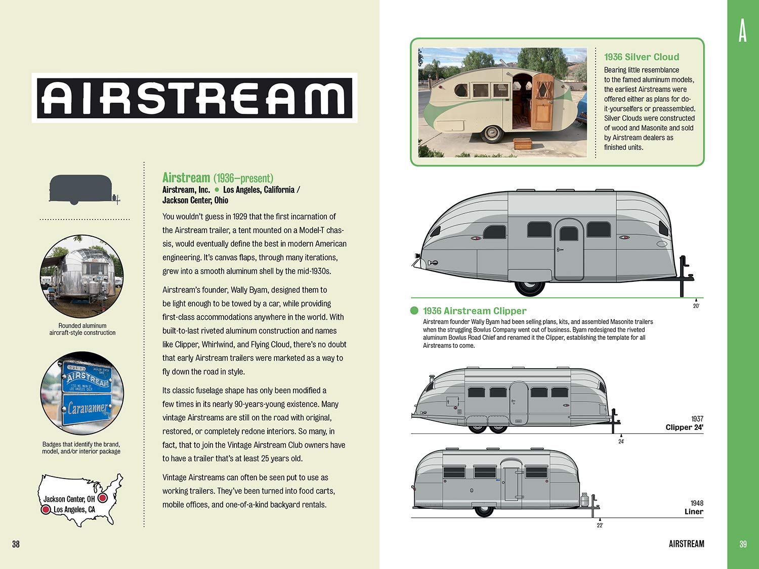 Illustrated Field Guide to Vintage Trail