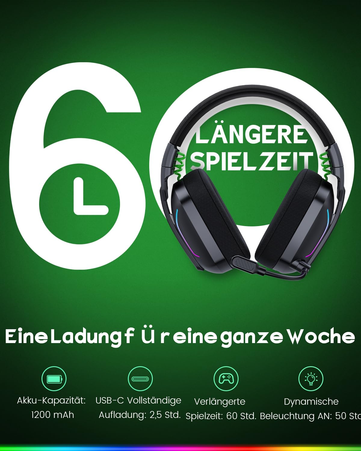 WESEARY Gaming Headset Wireless mit Mikrofon für PS5 PS4 PC Switch Handy | 2,4 GHz & Bluetooth, Noise-Cancelling-Mikrofon, 60H Akku, LED-Licht, Surround Sound
