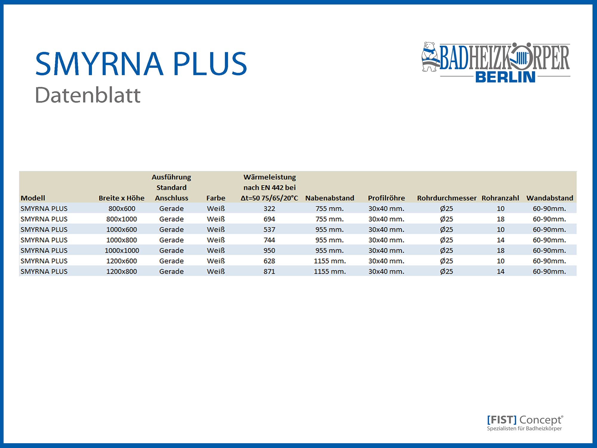 Scaldasalviette Radiatore SMYRNA Plus formato speciale bianco 800 x 600 mm. medio collegamento