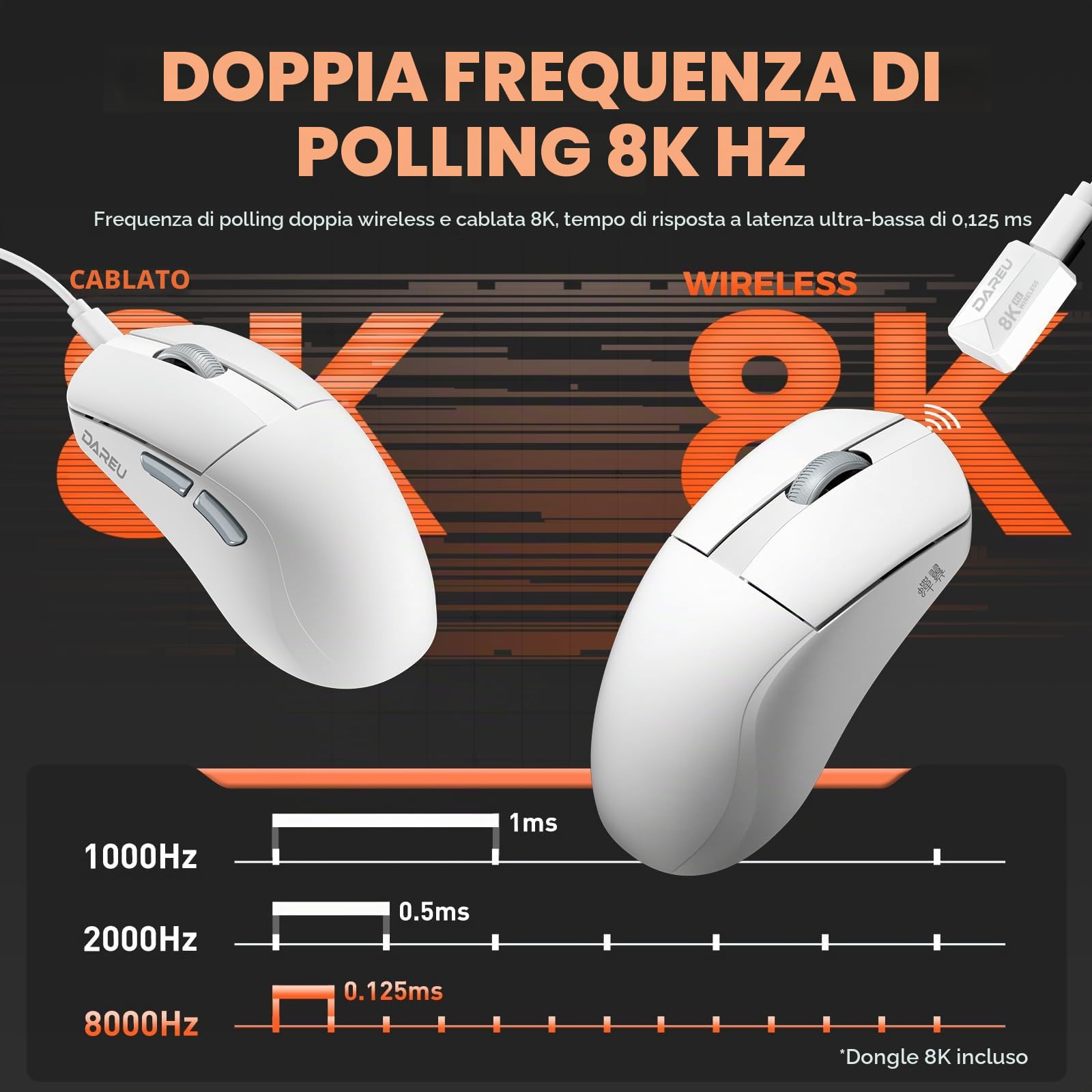 DAREU A950 Wing 8K Mouse da gioco wireless leggero 1,23 oz (35 g), sensore ottico PAW3950 30K personalizzato, doppia frequenza di polling 8k cablato/wireless, simmetrico, 5 pulsanti programmabili