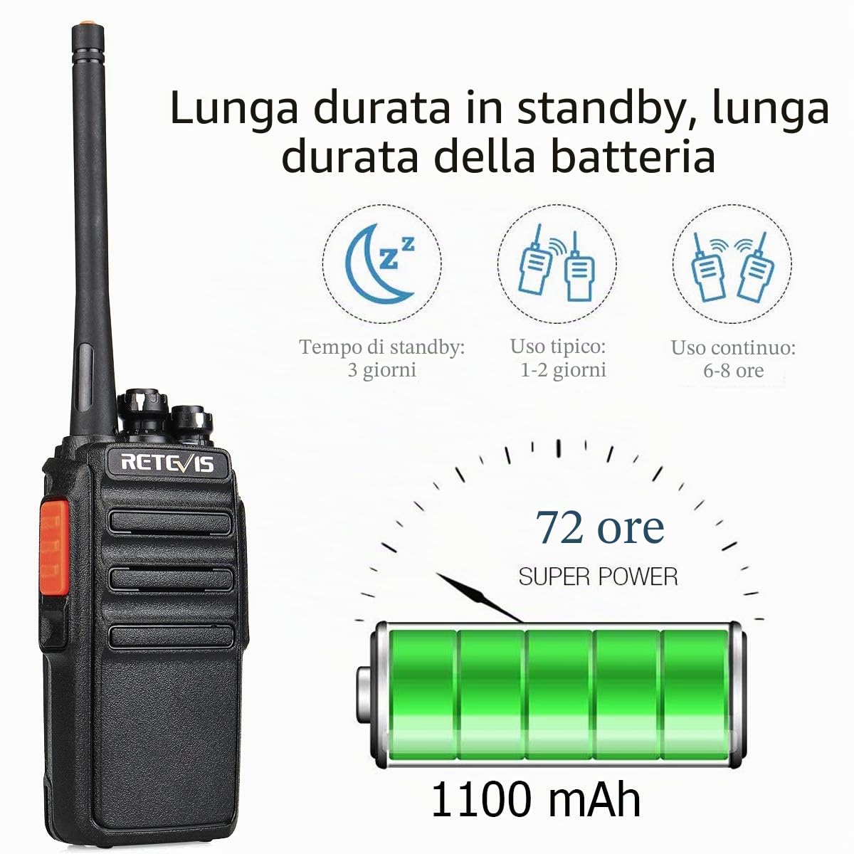 Retevis RT24 Plus Walkie-Talkie Professionali, Ricetrasmittenti PMR446 16 Canali CTCSS/DCS Ricetrasmittenti con Auricolare Walkie Talkie Ricaricabili con USB Base di Ricarica (Nero, 3 coppie)