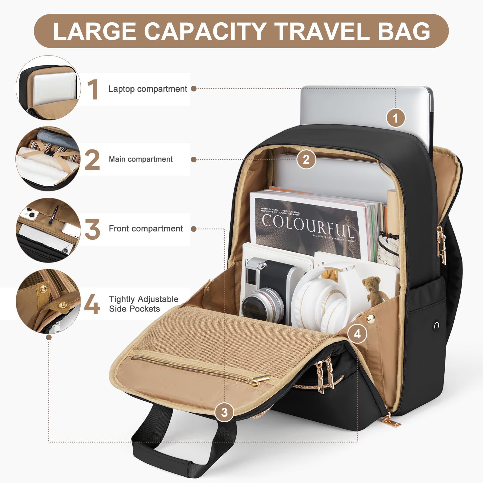 UPPACK Zaino Ryanair 40x20x25 Zaino Da Viaggio aereo Bagaglio a Mano Donna Zaino Borse da Cabina Borsa da Viaggio aereo Zaino per PC Impermeabile Casual Daypack
