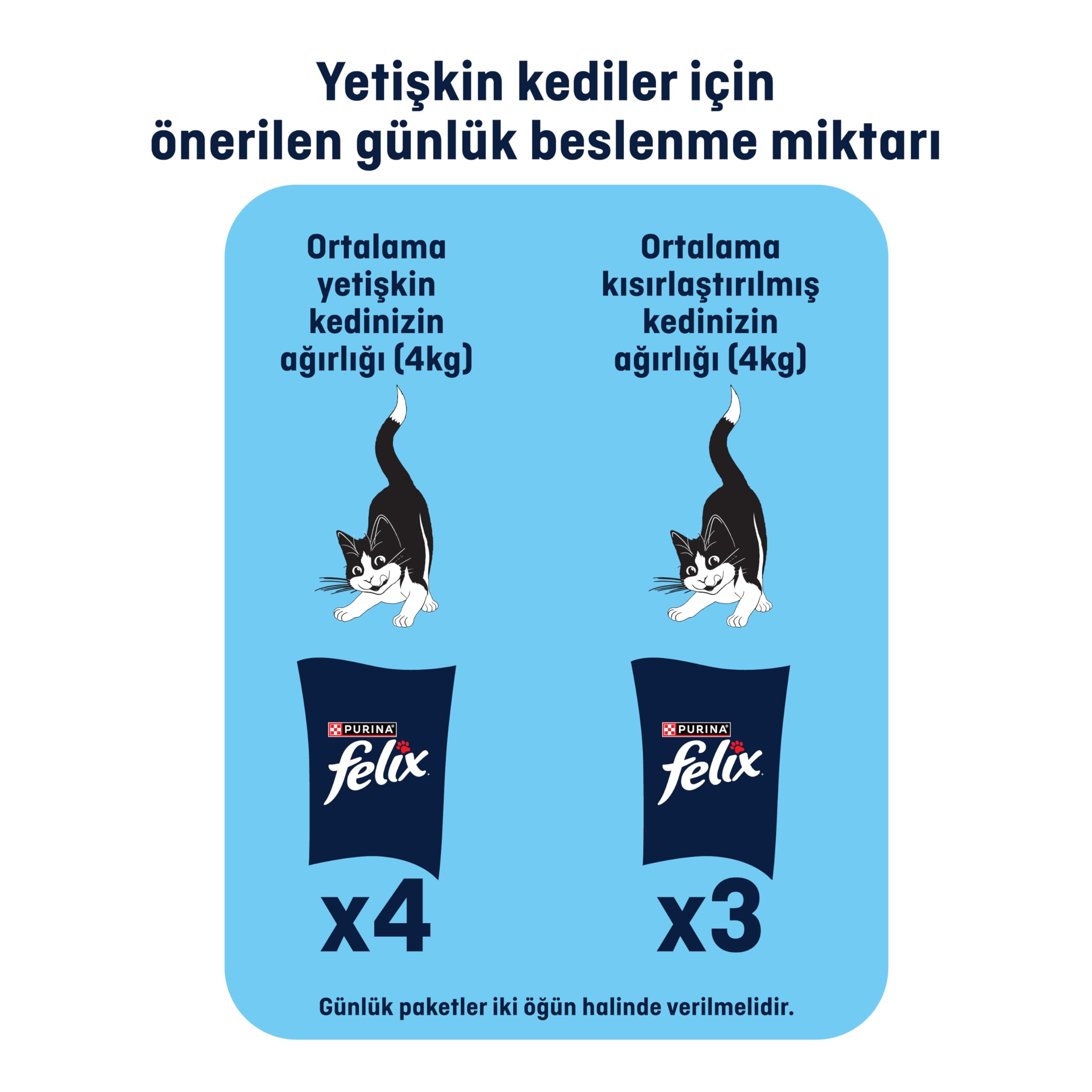 Felix Sığır Eti ve Tavuklu Kedi Yaş Maması Avantajlı Paket (4 x 12 x 85 gr) 48'li