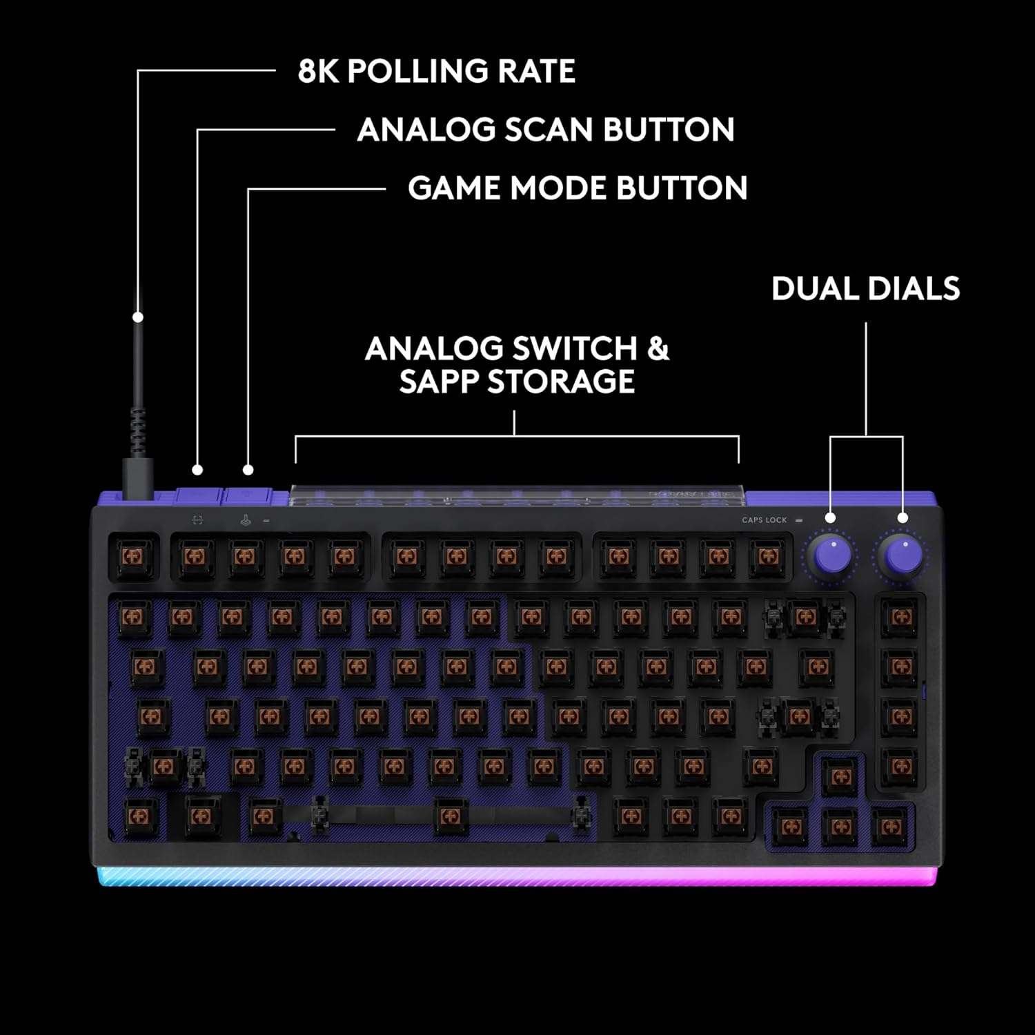 Logitech G512 X 75 Dual SWAP, Hot-Swappable TMR Analog/Mechanical Gaming Keyboard, Tactile, 8K Polling Rate, Custom Actuation 0.1-4.0 mm, Rapid Trigger, LIGHTSYNC RGB, Wired, PC, Mac - Black