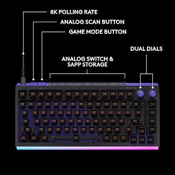 Logitech G512 X 75 Dual SWAP, Hot-Swappable TMR Analog/Mechanical Gaming Keyboard, Linear, 8K Polling Rate, Custom Actuation 0.1-4.0 mm, Rapid Trigger, LIGHTSYNC RGB, Wired, PC, Mac - Black