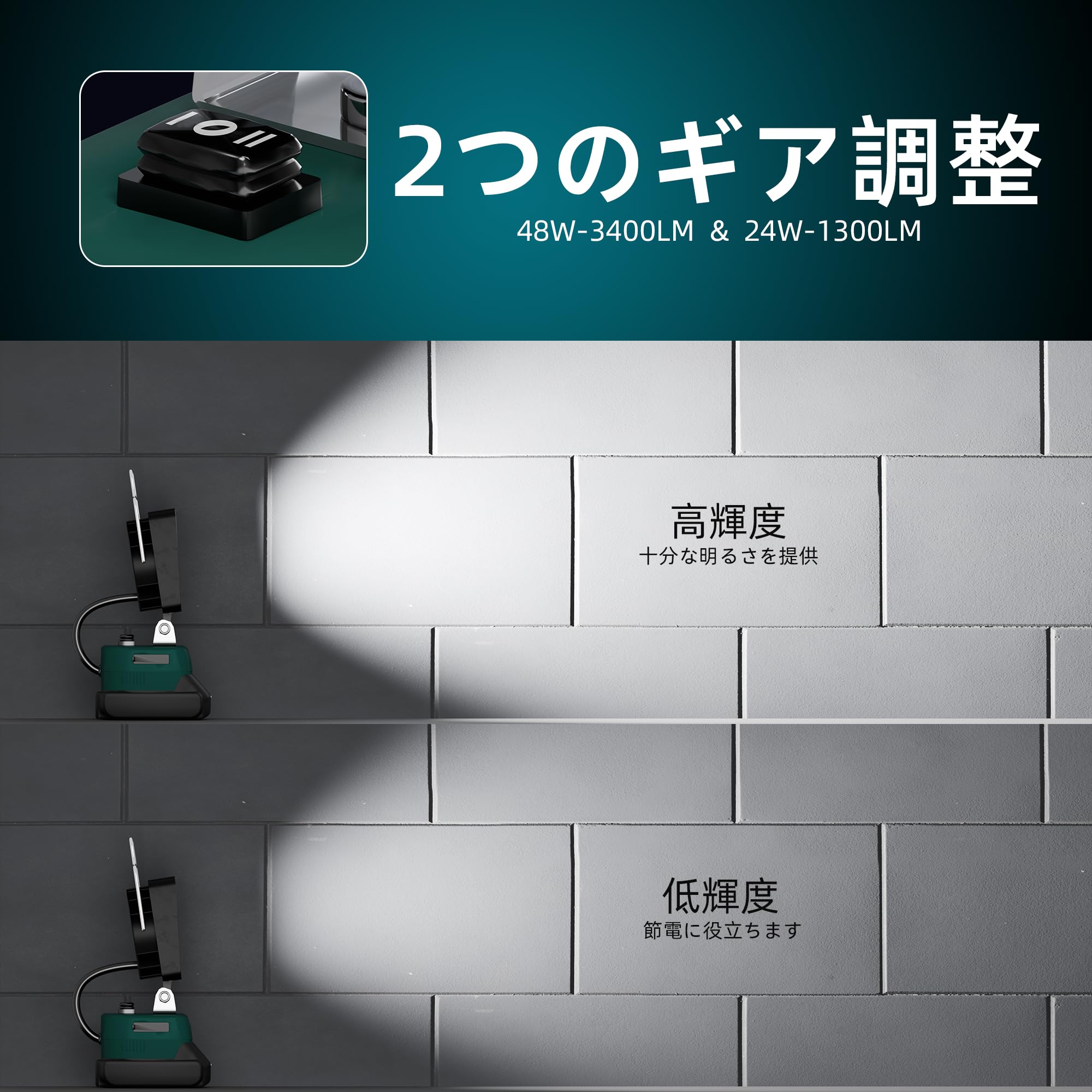 Amazon.co.jp: マキタ ライト18Vバッテリー互換 充電式 ワークライト