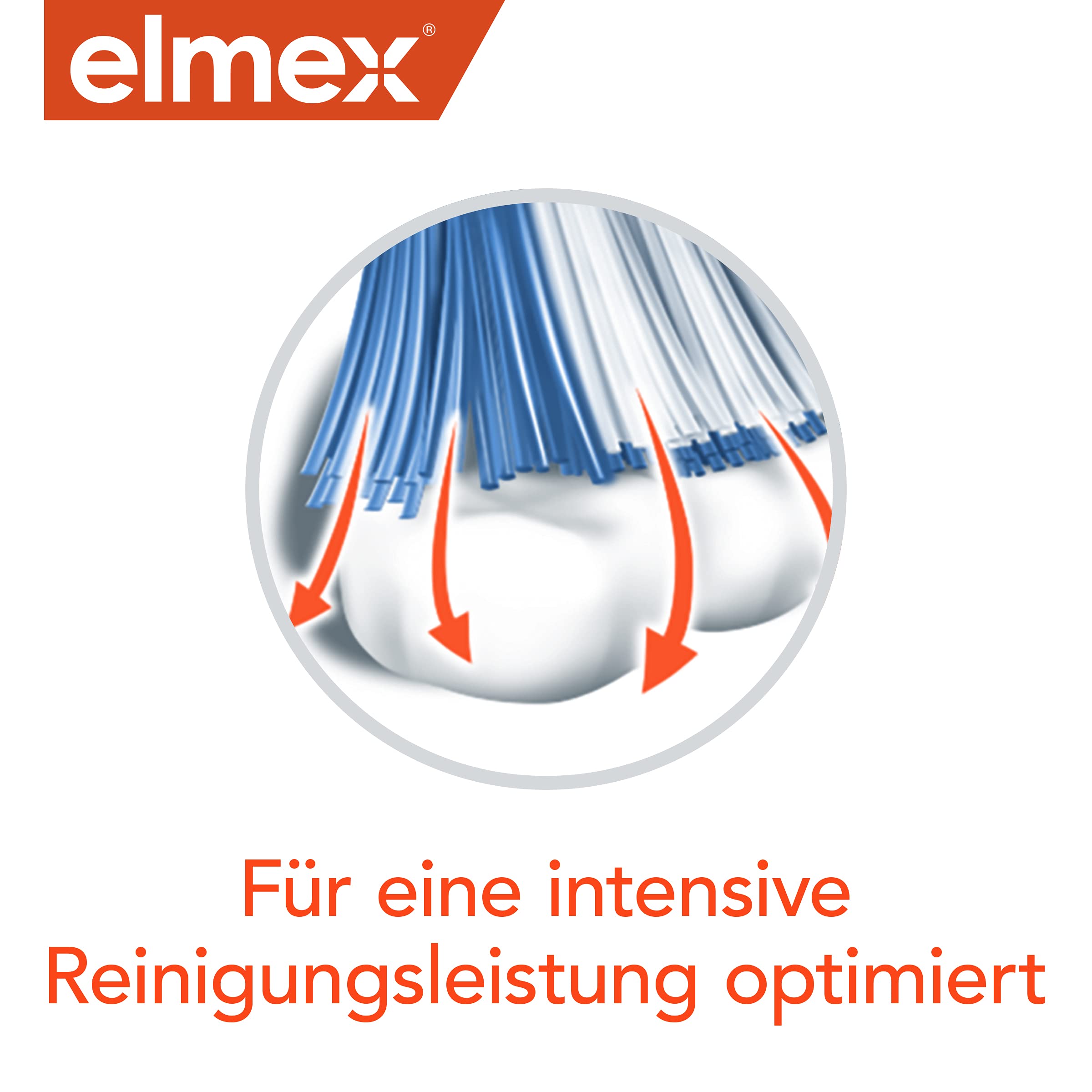 elmex Szczoteczka do zębów do intensywnego czyszczenia, średnia, 1 sztuka – ręczna szczoteczka do zębów do wyjątkowo intensywnego czyszczenia