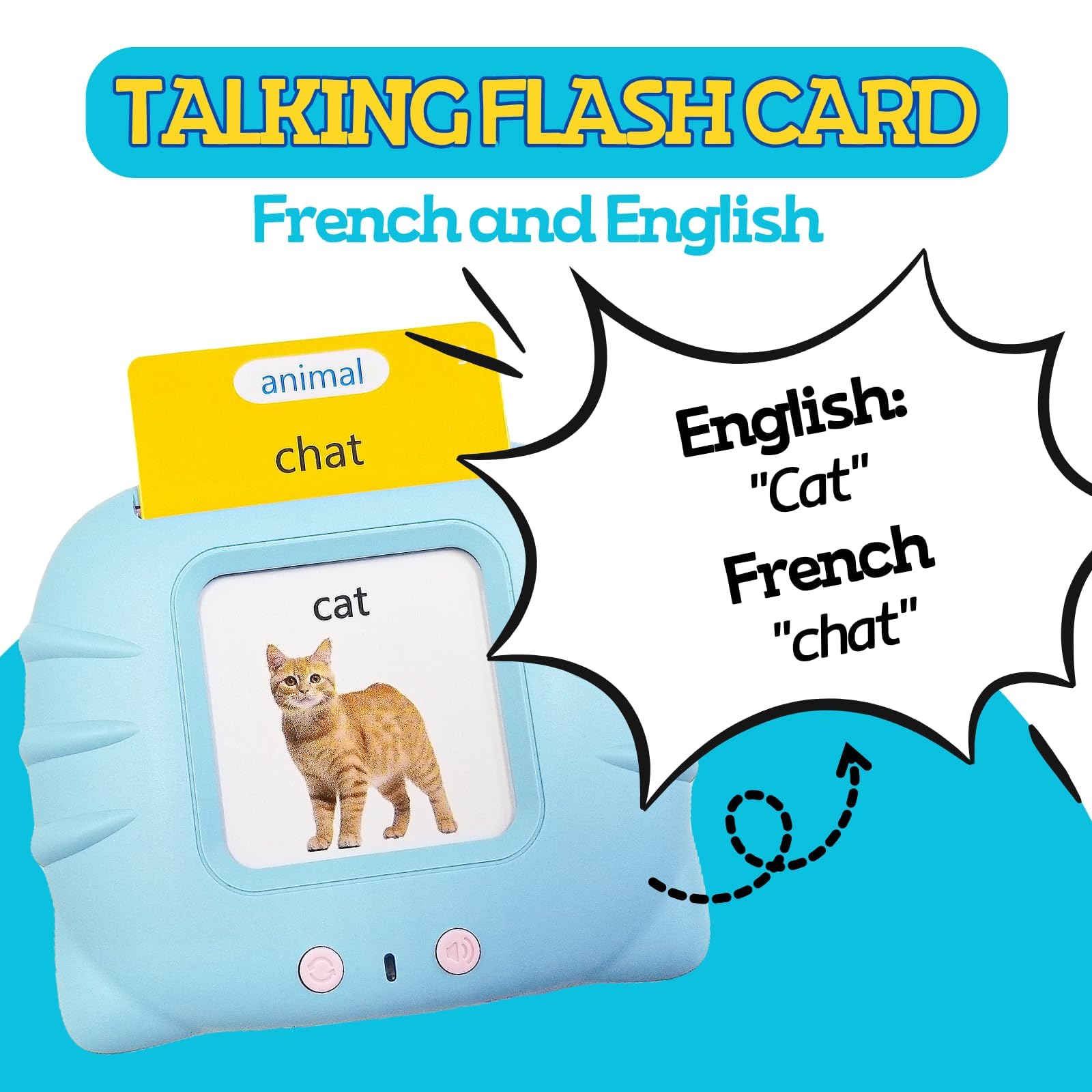 ZEENKIND French & English Talking Flash Cards with 510 Sight Words for Toddlers 3-6 Years Old, Learn French for Kids, Audible Pocket Speech Early Learning Bilingual Flashcard Toys, 255 Cards