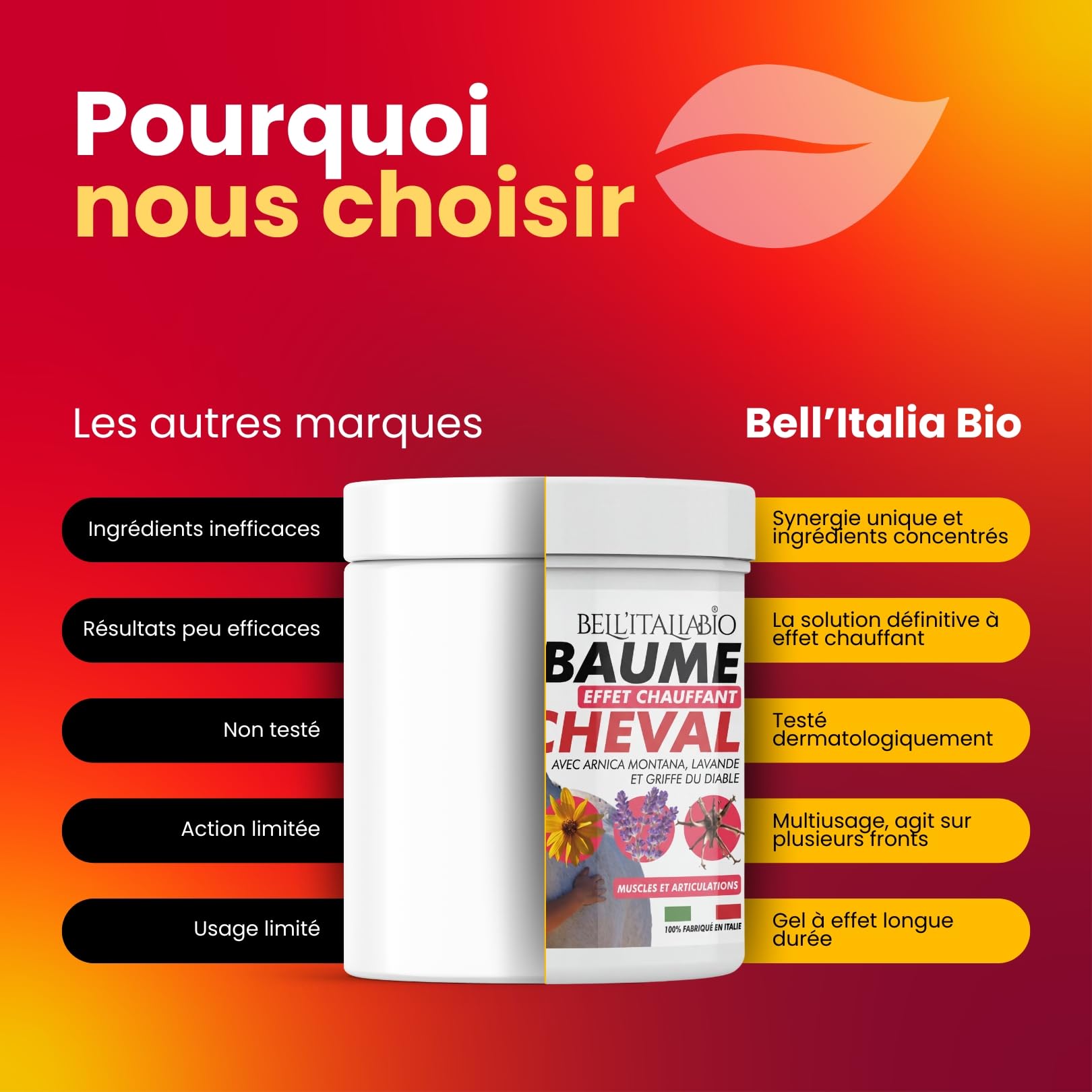 Bell’Italiabio Baume Du Cheval Effet Chauffant 600ml Creme Chauffante Musculaire Sport, Gel Chauffant Musculaire Avec Arnica, Lavande Et Griffe Du Diable Pferdebalsam 100% Made In Italy
