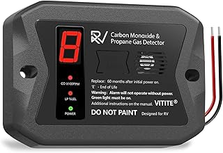 RV Carbon Monoxide & Propane Gas Detectors, VITITE Dual CO/LP Gas Alarm with Digital Display, Replacement for Old RV Gas Detector #20-441 & #30-442, Hardwired