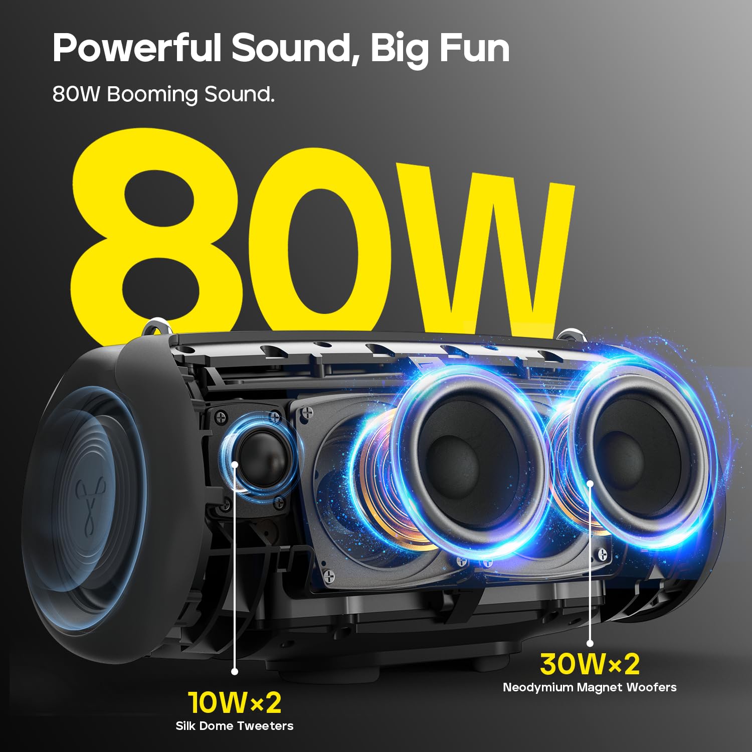 Tribit Portable Bluetooth Speaker StormBox Lava, 80W Loud Wireless Speaker, 24H Playtime, IP67 Waterproof, BT5.4, Custom EQ, XBass, Built-in Mic, TWS Pairing for Camping/Beach/Travel/Outdoor (Gray)