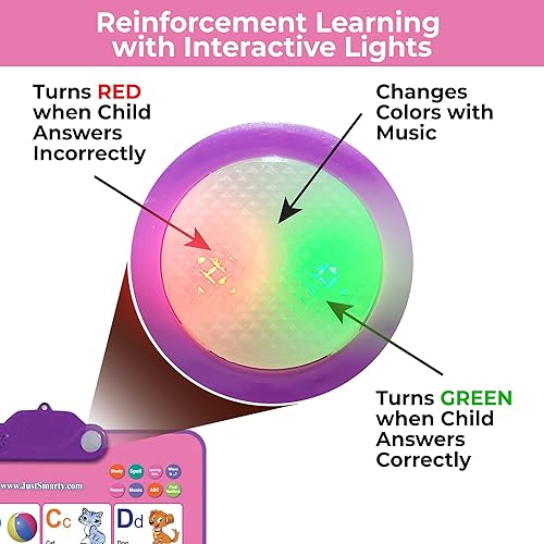 Miniatura 2 de Just Smarty Juguetes del alfabeto para niñas de 2 años rosa con ABC interactivo ligero y póster de aprendizaje de 123 años regalo de cumpleaños de 3