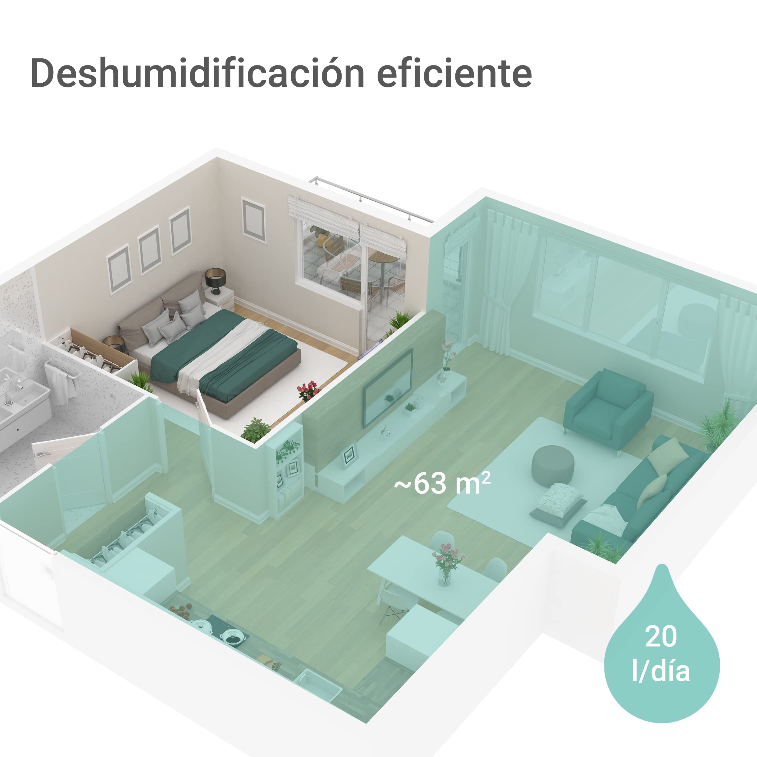 Deshumidificador de aire SUNTEC DryFix Lumio | Para espacios de hasta 63 m2 o 150 m3 | Deshumidificador 20 l/día | Deshumidificador – purificador de aire – secador de ropa 3 en 1 | Móvil y eléctrico