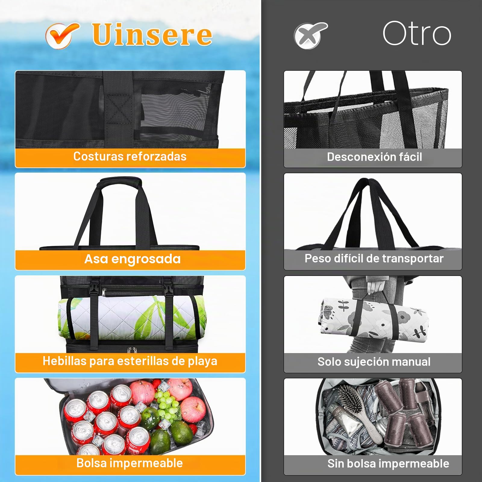 RAINSMORE Bolsa Playa Grande XXL Familiar Bolso Playa Mujer de Malla con Cremallera 42L Impermeable Bolsa Piscina para Viaje Compras Juguetes Negro