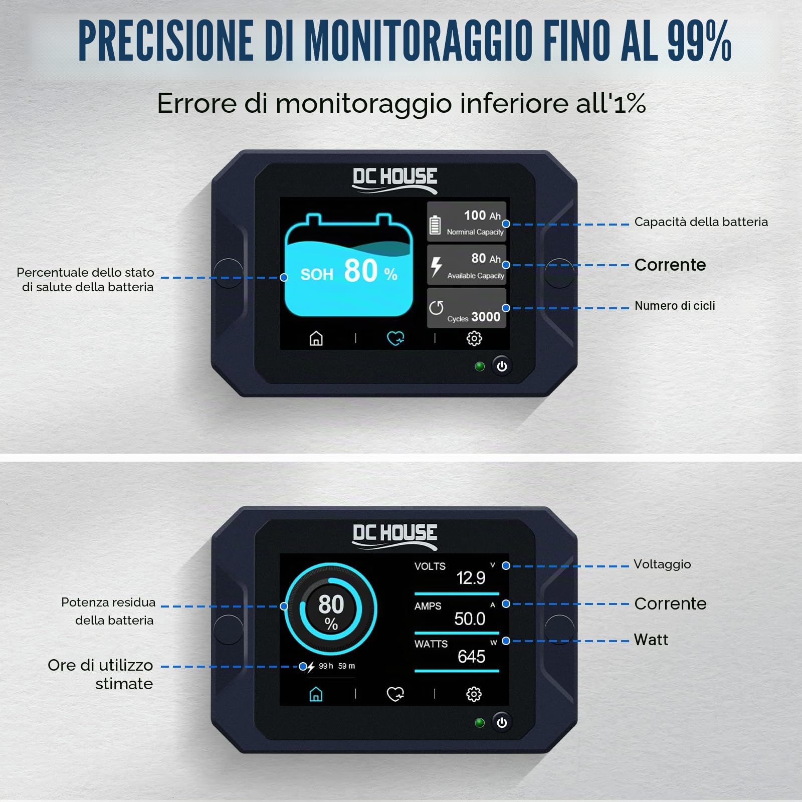 DCHOUSE Monitor di Scarica di Carica 0-90V 300A Tester Capacità Batteria Tensione Corrente Li-ion LiFePO4 AGM Gel