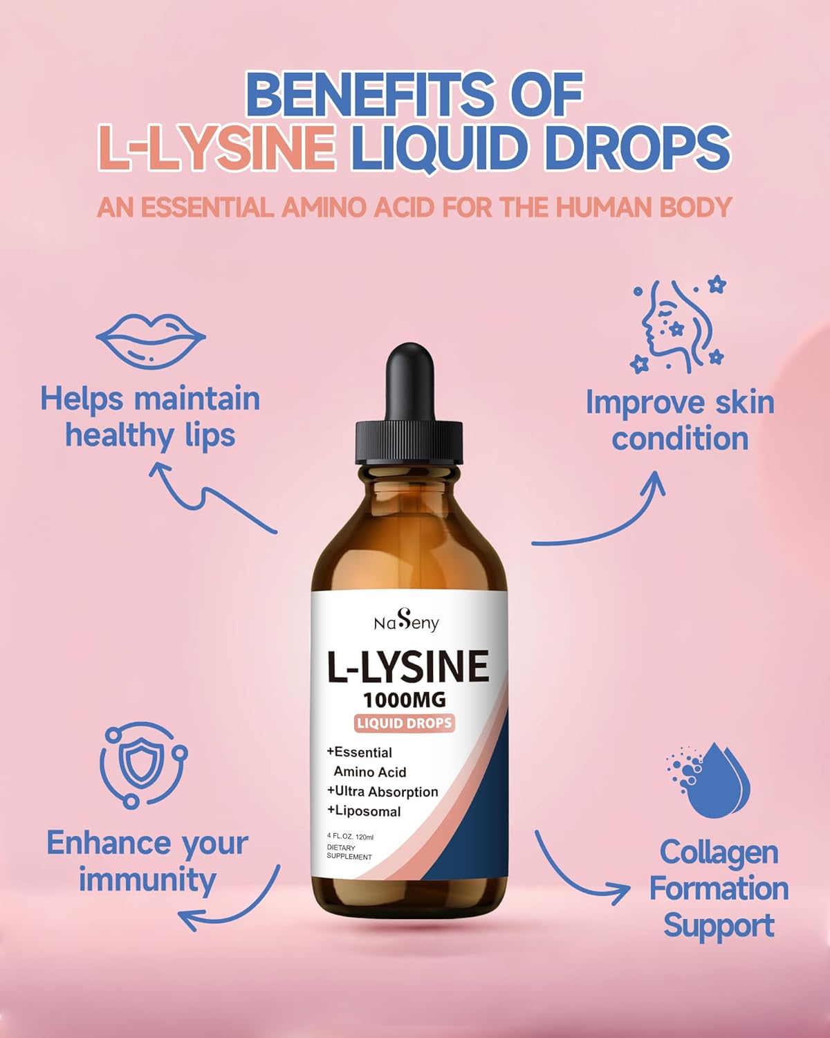 L-Lysine Liquid Drops, Liquid Lysine 1000mg Supplement Essential Amino Acid Supplement for Lips & Oral Health & Collagen Formation Support, Lysine Drops with Vitamin E & Zinc for Adults, 4 Fl oz