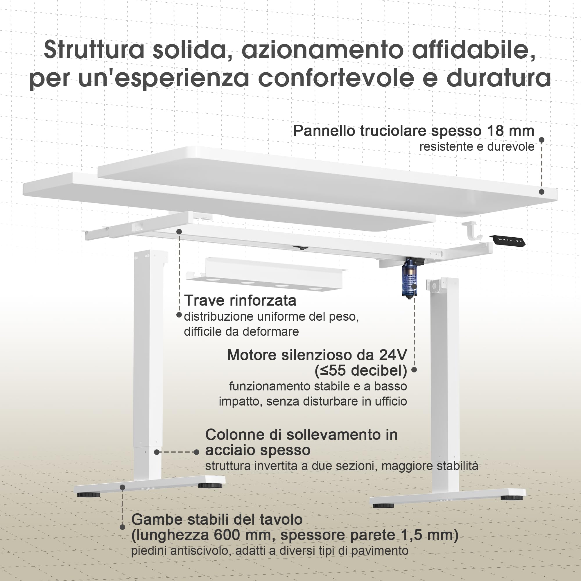 JUMMICO Scrivania Elettrica Regolabile in Altezza con Passacavi,160 x 80 cm Pannello di controllo a 6 tasti con gancio,Scrivania Ergonomica per Casa e Ufficio,Scrivania PC & Standing Desk, Bianca
