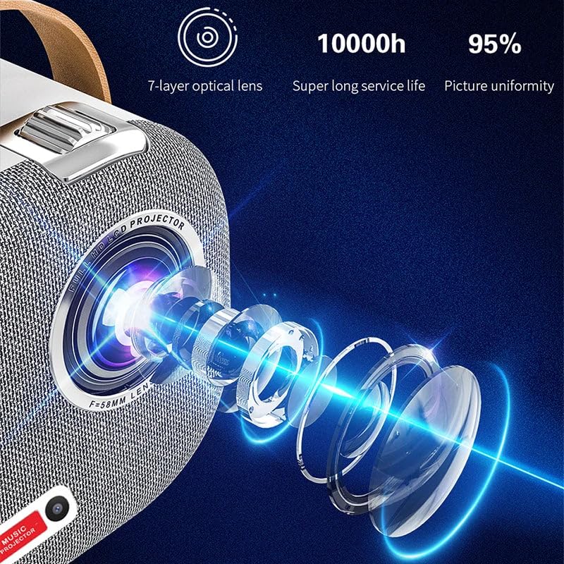 Visiotech Beam Projector 4K WiFi 2+32G 10000 Lumens Bluetooth Android Video Probable Projector 1080P for Home Theater Projector Not wanbo – Image 3