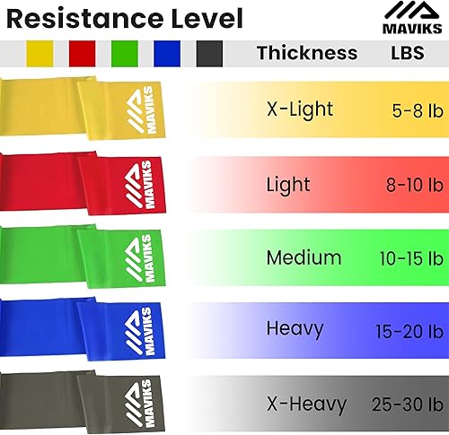 Miniatura 2 de Juego de 5 bandas de resistencia para ejercicio para mujeres y hombres, bandas elásticas para ejercicio, terapia física, entrenamiento de brazos y