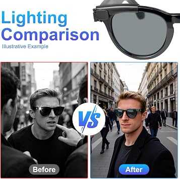 Adjustable Brightness Reducers for Ray-Ban Meta Wayfarer & Headliner, Skyler(Gen 1&2), Oakley Smart Glasses - Reusable Shields (1 Pair)-Black