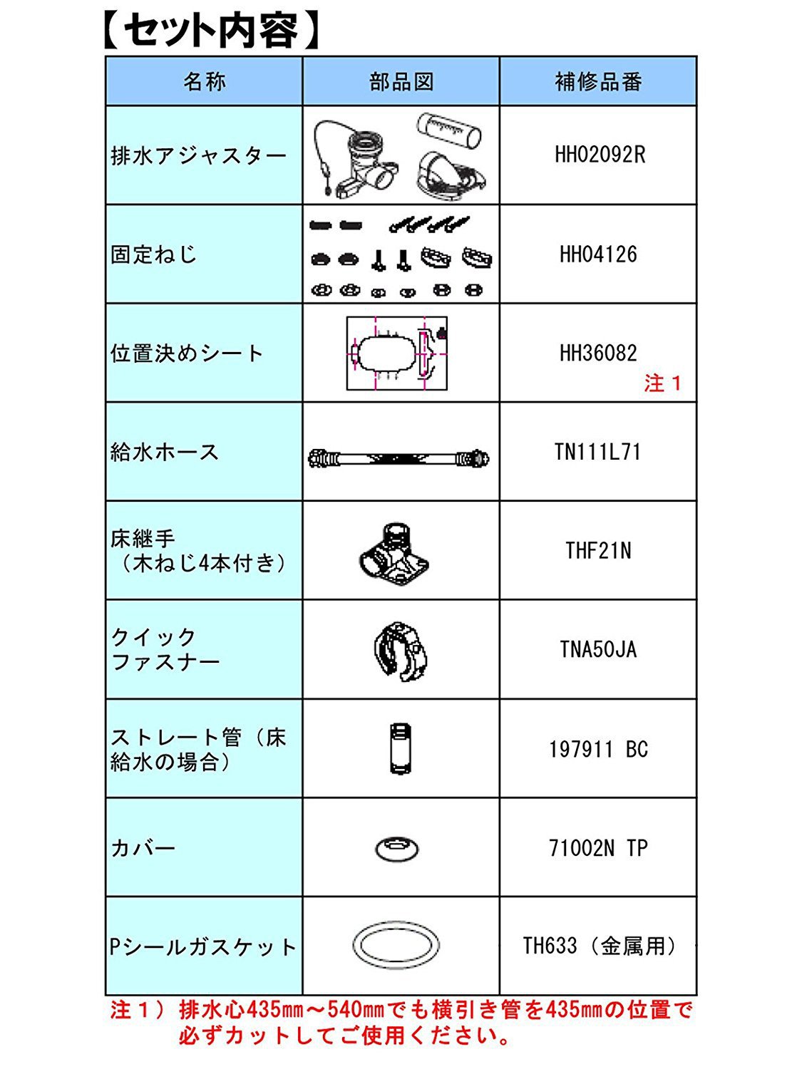 トイレ三点セット TOTOトイレ 便器」の人気商品一覧 | 安い商品を通販サイトから