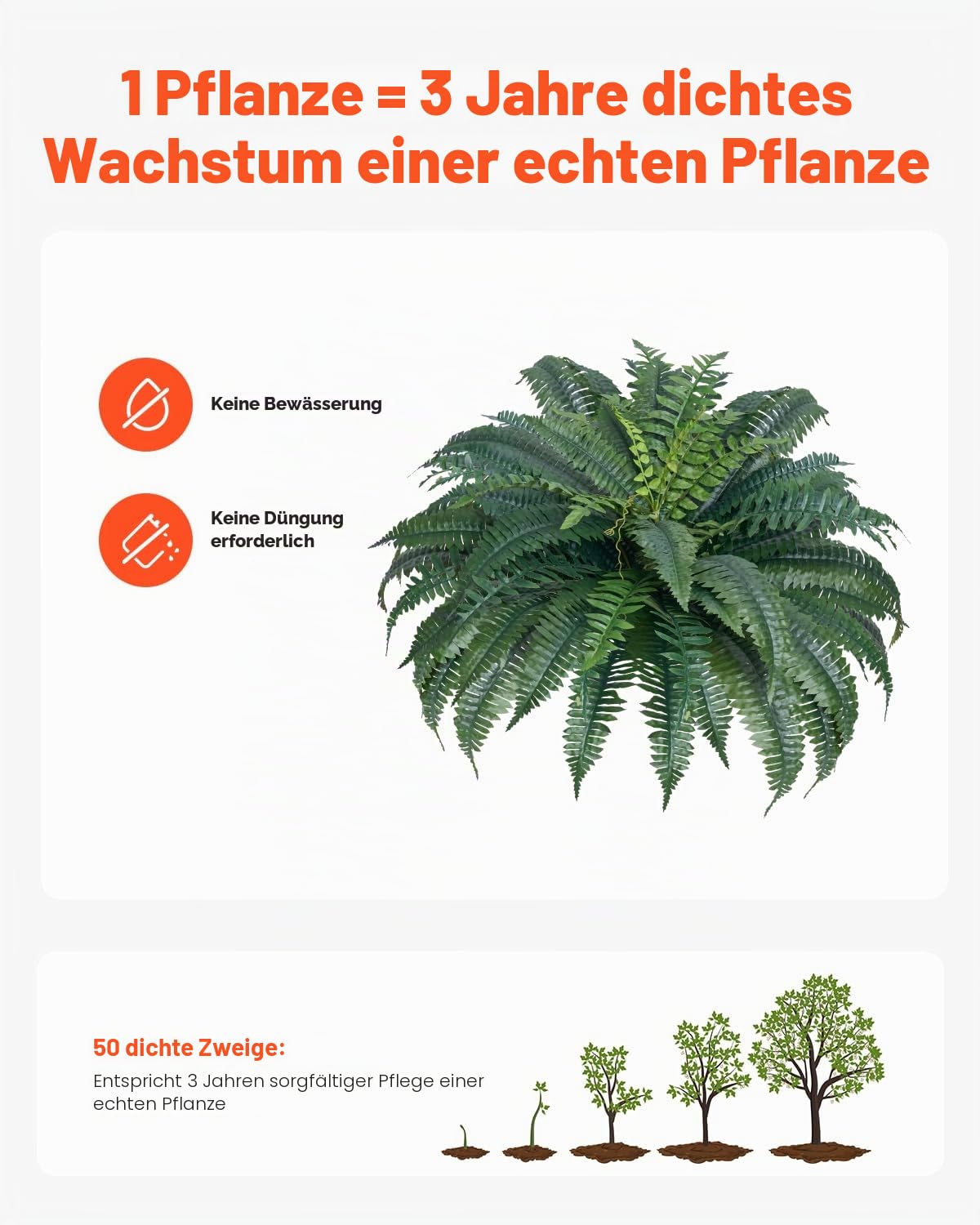 VEVOR Künstliche Farne, 2 STK., Durchmesser 110-120 cm, künstliche Boston-Farn, Kunstpflanze als Wanddekoration mit 50 Zweigen, Kunstfarn für Zuhause & Büro (ohne Blumentopf)