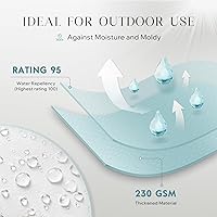 Vista 2 de Phantoscope - Juego de 2 cojines resistentes al agua