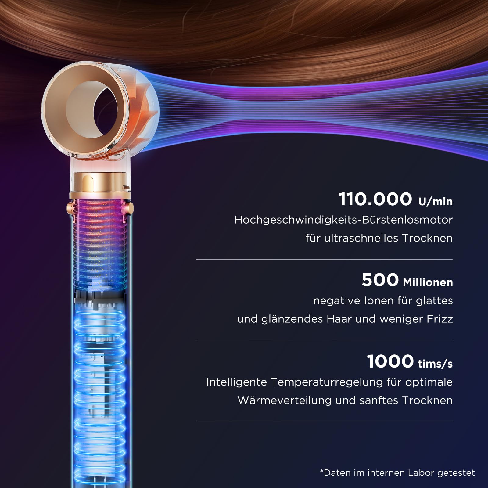PARWIN PRO BEAUTY MaxAIR 2.0 7 in 1 Airstyler Multi-Styler Set, Lockenstab, Föhn 110000 U/Min, Volumenbürste