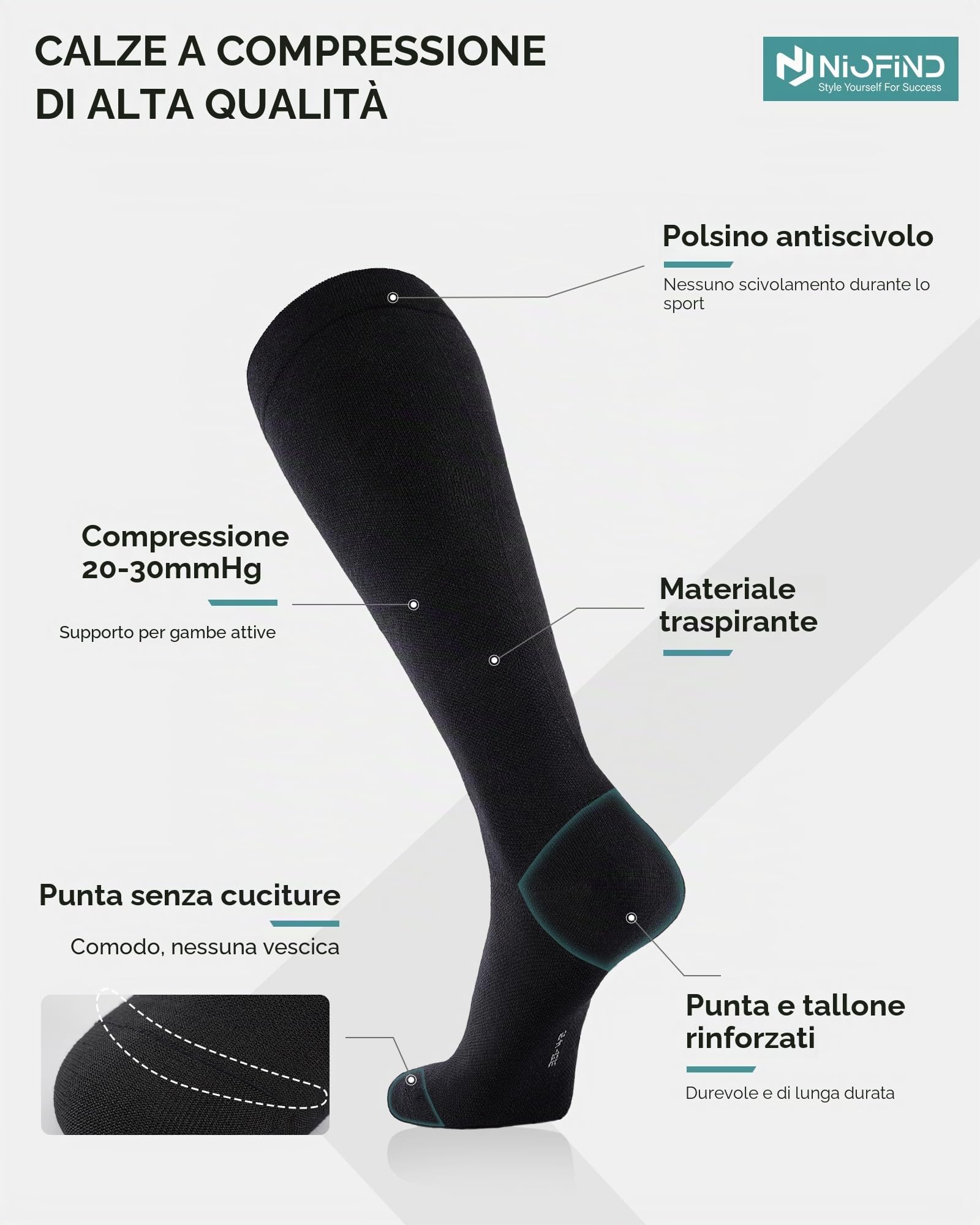 Niofind Calze a Compressione Graduata Donna e Uomo – 2 Paia di Calze al Ginocchio e Calze Elastiche – In Cotone 65% – Ideali per Sport, Lavoro, Viaggio e Gravidanza