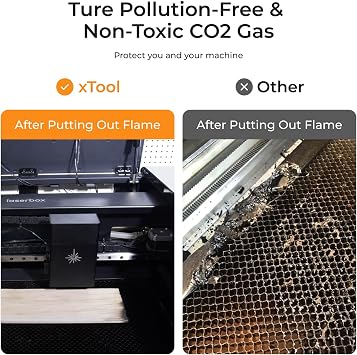 Safety Set for S1, F1 Ultra and M1 Ultra