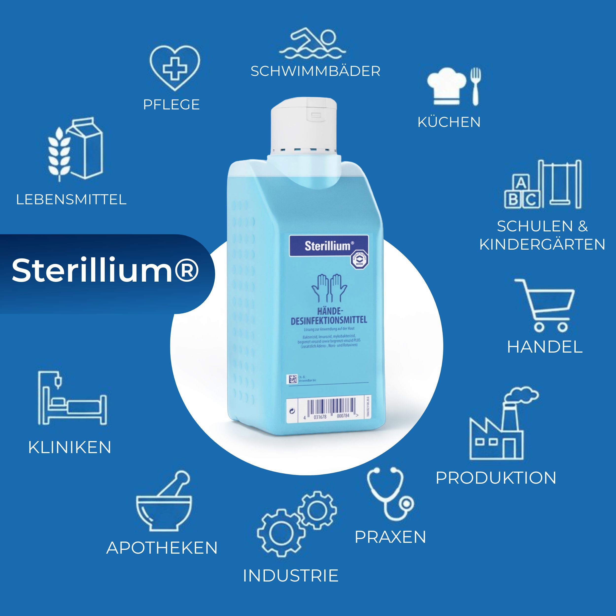 Dosierpumpen (3 Stück) mit Sterillium Händedesinfektionsmittel (3 x 500 ml)