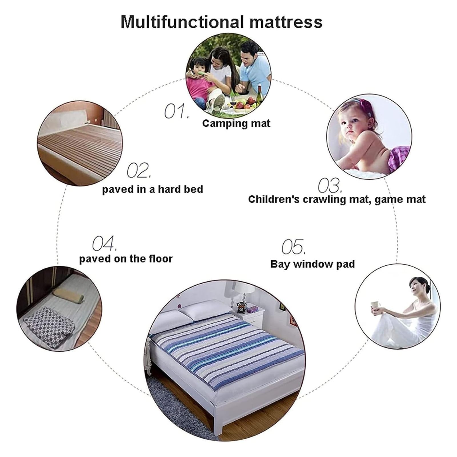 1cm Ultra-Fino Futon Tatami Estera, Plegable Antideslizante Suave Cómodo