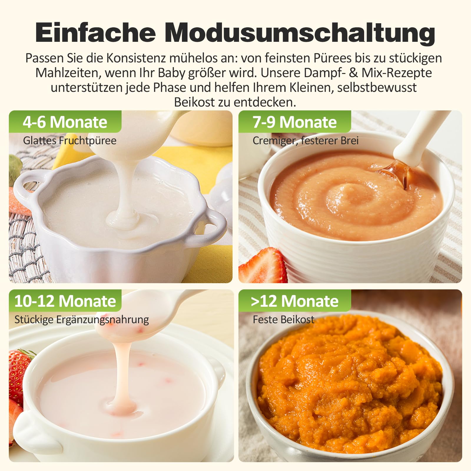TopStrong Babynahrungszubereiter, Baby Food Maker Dampfgarer mit Dämpfen, Mixen, Auftauen & Erwärmen, Multifunktions Babybrei Zubereiter mit Selbstreinigungsfunktion, Küchenmaschine für Babynahrung