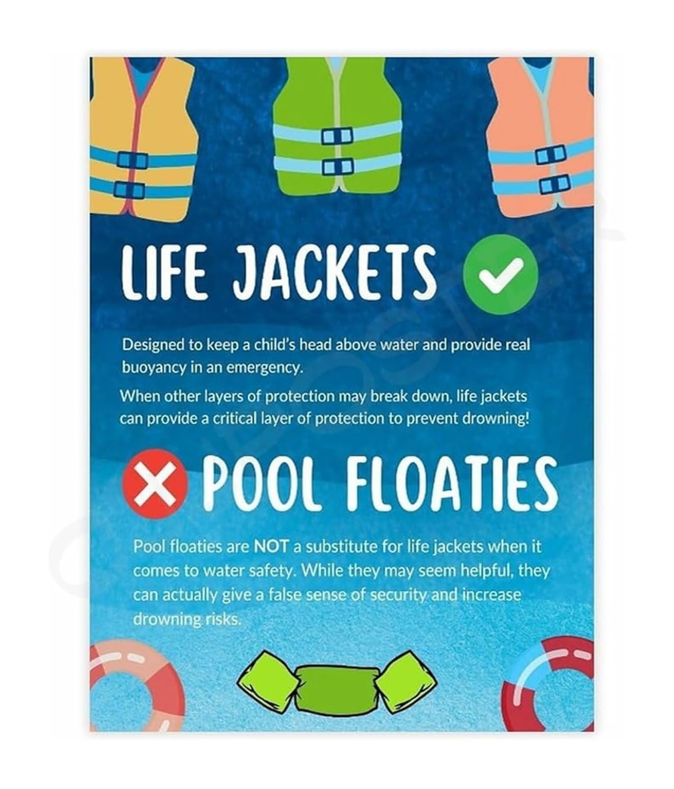 SSOPTMCB Swimwear Fashion Tips Beach Style Guide Canvas Wall-Art Poster for Bathroom Pool Area Home Decor(Framed,08x12inch(20x30cm))