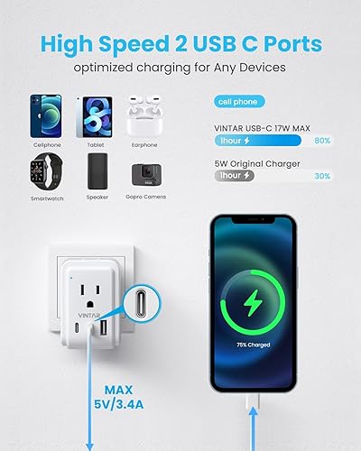 Miniatura 4 de VINTAR - Kit de adaptador de viaje universal, adaptador de enchufe internacional con 3 puertos USB (2 USB C, 3.4 A) y 2 salidas americanas, tipo A,
