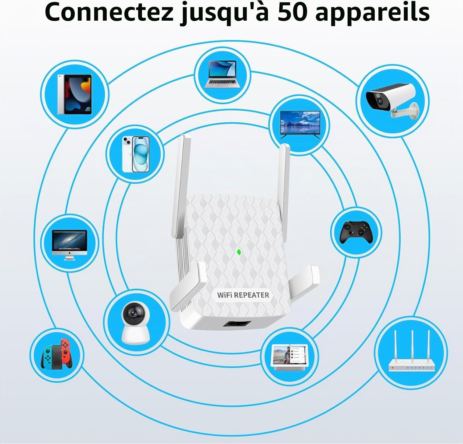 Amplificateur Wi-FI, 1200 Mbit/s répéteur WiFi Double Bande 5 GHz + 2,4 GHz, amplificateur WiFi Couvre jusqu'à 200 m², Booster WiFi avec Port Ethernet, Prise en Charge WPS, Compatible avec Tous Les