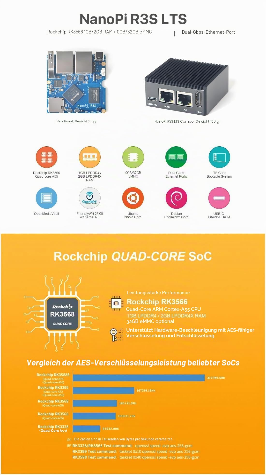 FriendlyELEC NanoPi R3S LTS Mini Router OpenWRT 2GB LPDDR4X RAM mit eMMC