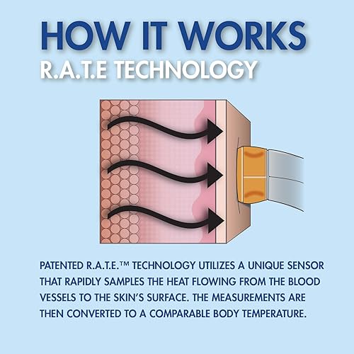 Miniatura 4 de Termómetro de templo Veridian | Mediciones infrarrojas | Lectura rápida de 6 segundos | Pantalla retroiluminada | Luz roja de alerta de fiebre | 1