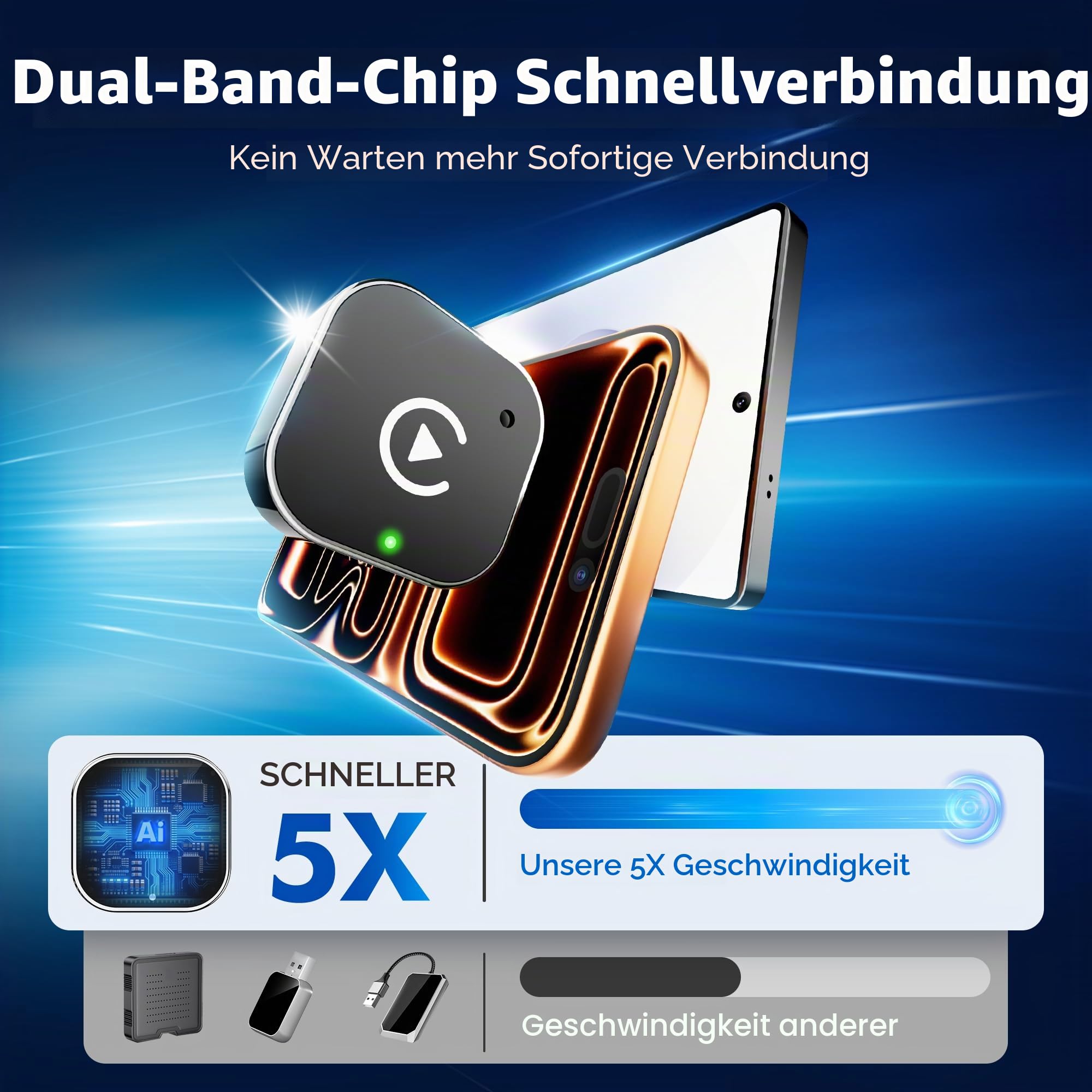 2026 Update 2-IN-1 Wireless CarPlay & Android Auto Adapter, Kabelloses CarPlay für iPhone & Android, Plug & Play, 5GHz No Delay, Auto Connect, USB-A & USB-C, für CarPlay-Fahrzeuge ab 2016