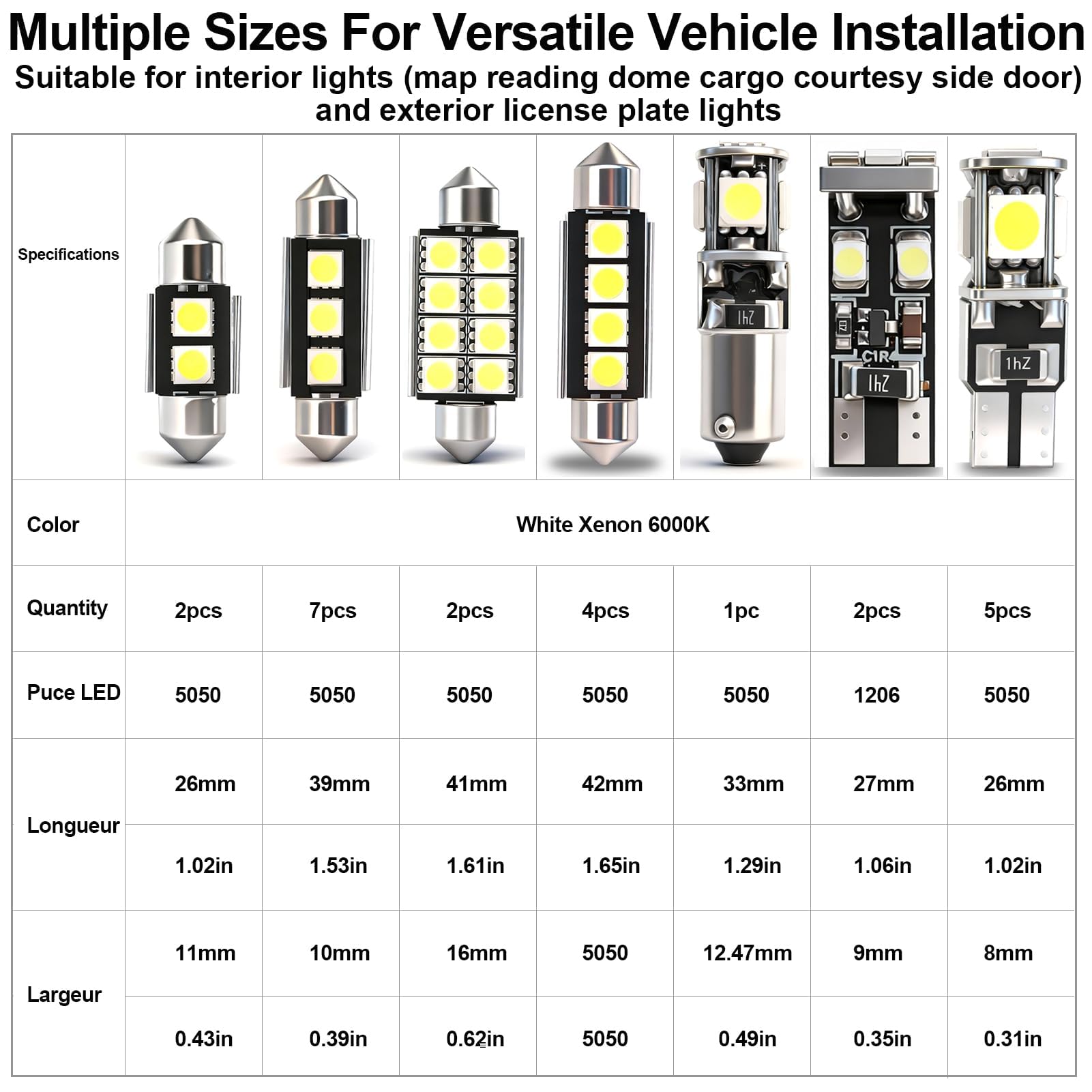HOMTRAK Kit 23 Bombillas luces LED Interior Coche 6000K Blanco Xenón, Sin Errores, C5W Festoon 31/36mm + T10 W5W 168 194 2825, para Domo Mapa Puertas Maletero Matrícula luces interiores para coche — view 2