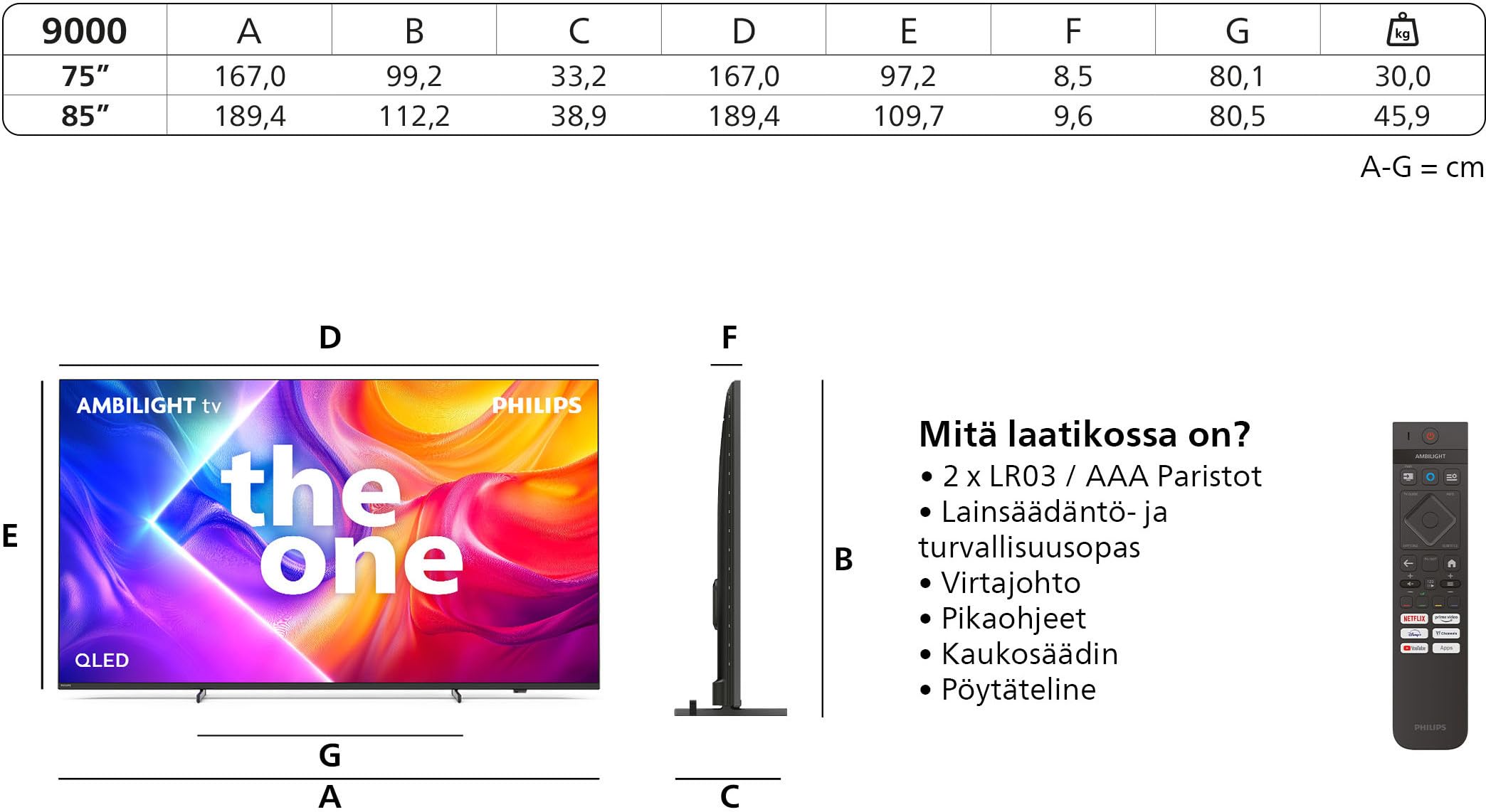 TV Philips PUS9000 The One : Nouvelles Spécifications Et Prix Révélés