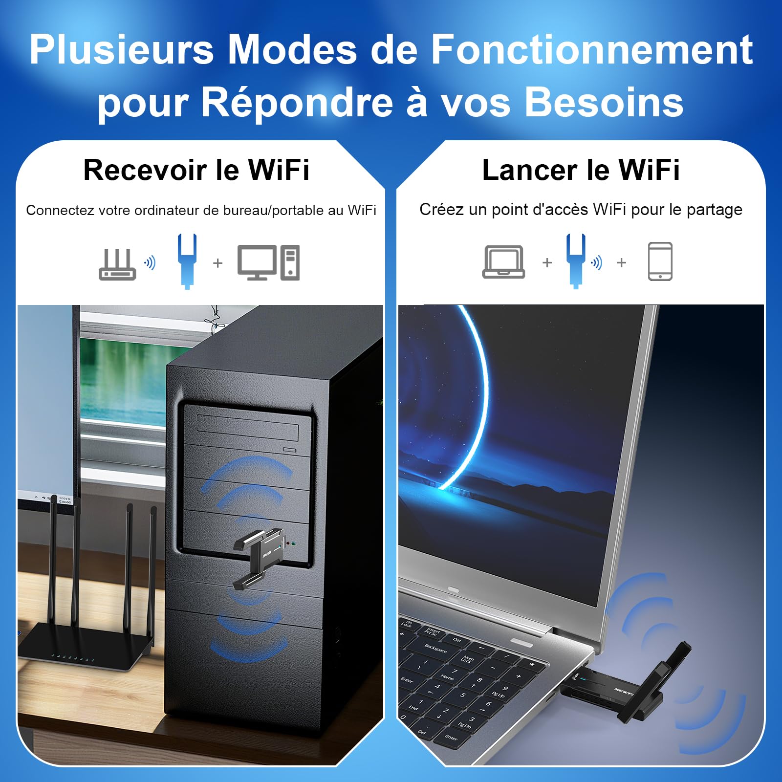 NEWFAST Clé WiFi 6E AXE5400 NF-U353, Tri-Bande USB 3.0 Adaptateur WiFi 6GHz WPA3 pour PC Windows 11/10