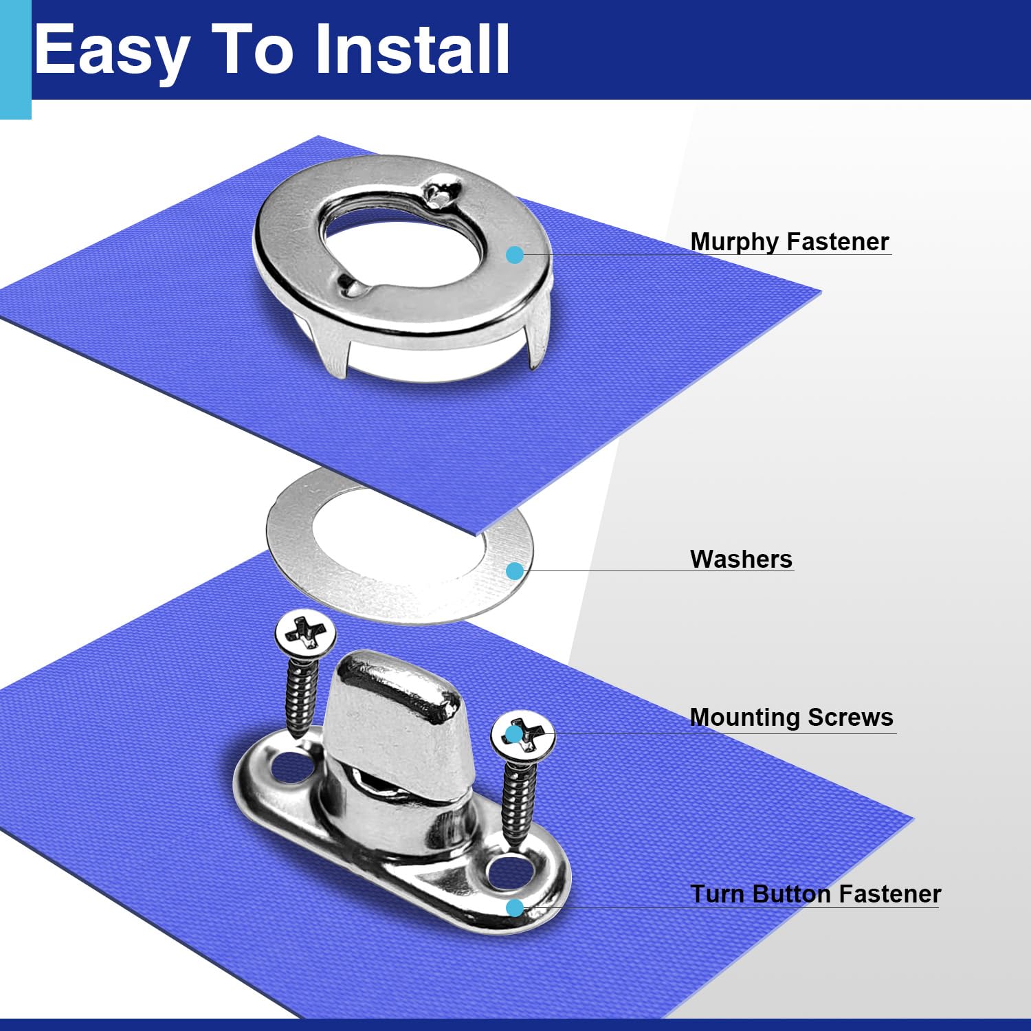 How to Install Turn Button Fasteners: Easy Steps for Perfect Fit