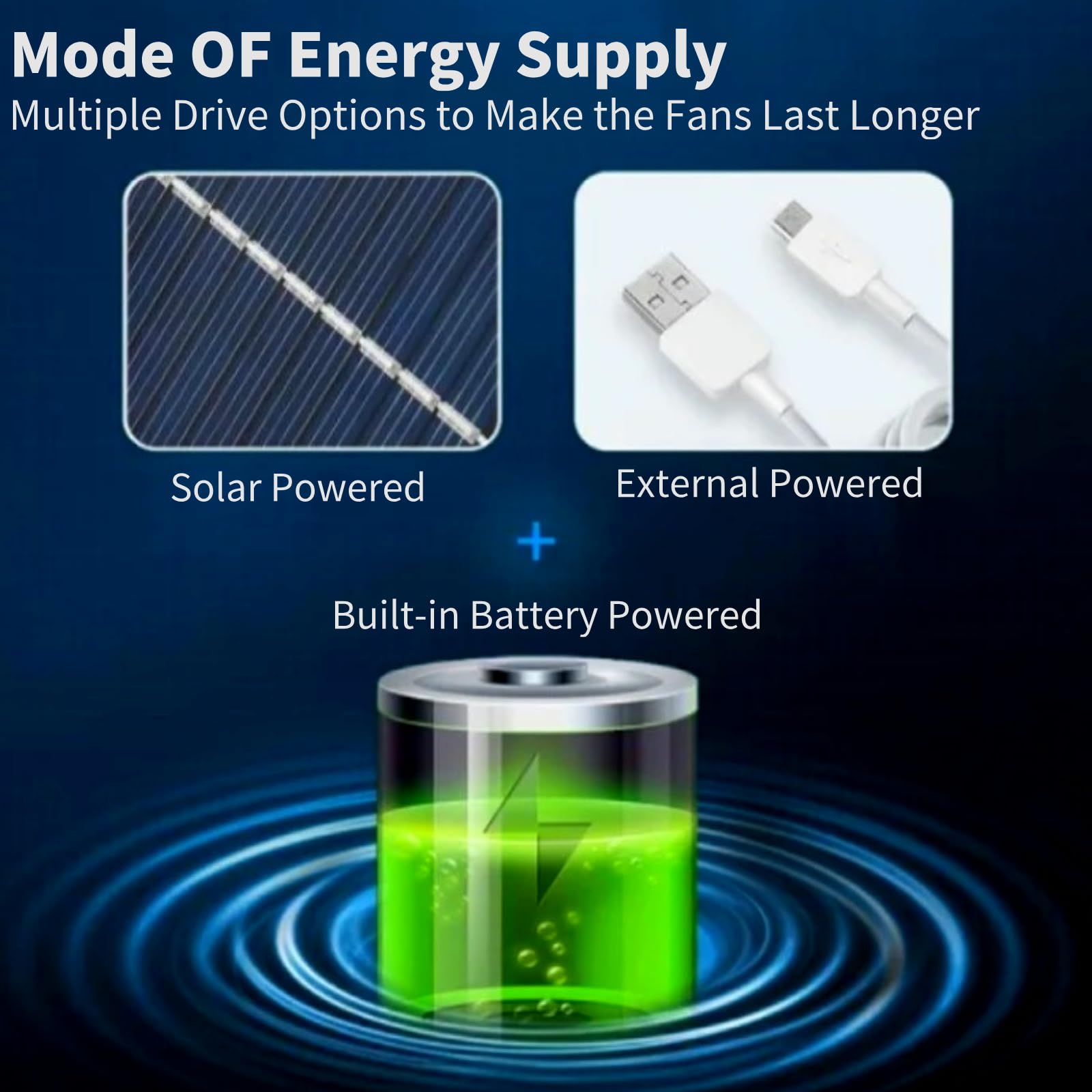 Zasilany energią słoneczną kapelusz dla mężczyzn, UPF 50+ szerokie rondo, kapelusz wędkarski z regulowaną klapą na szyję i 3-biegowymi wentylatorami, na wędrówki, plażę