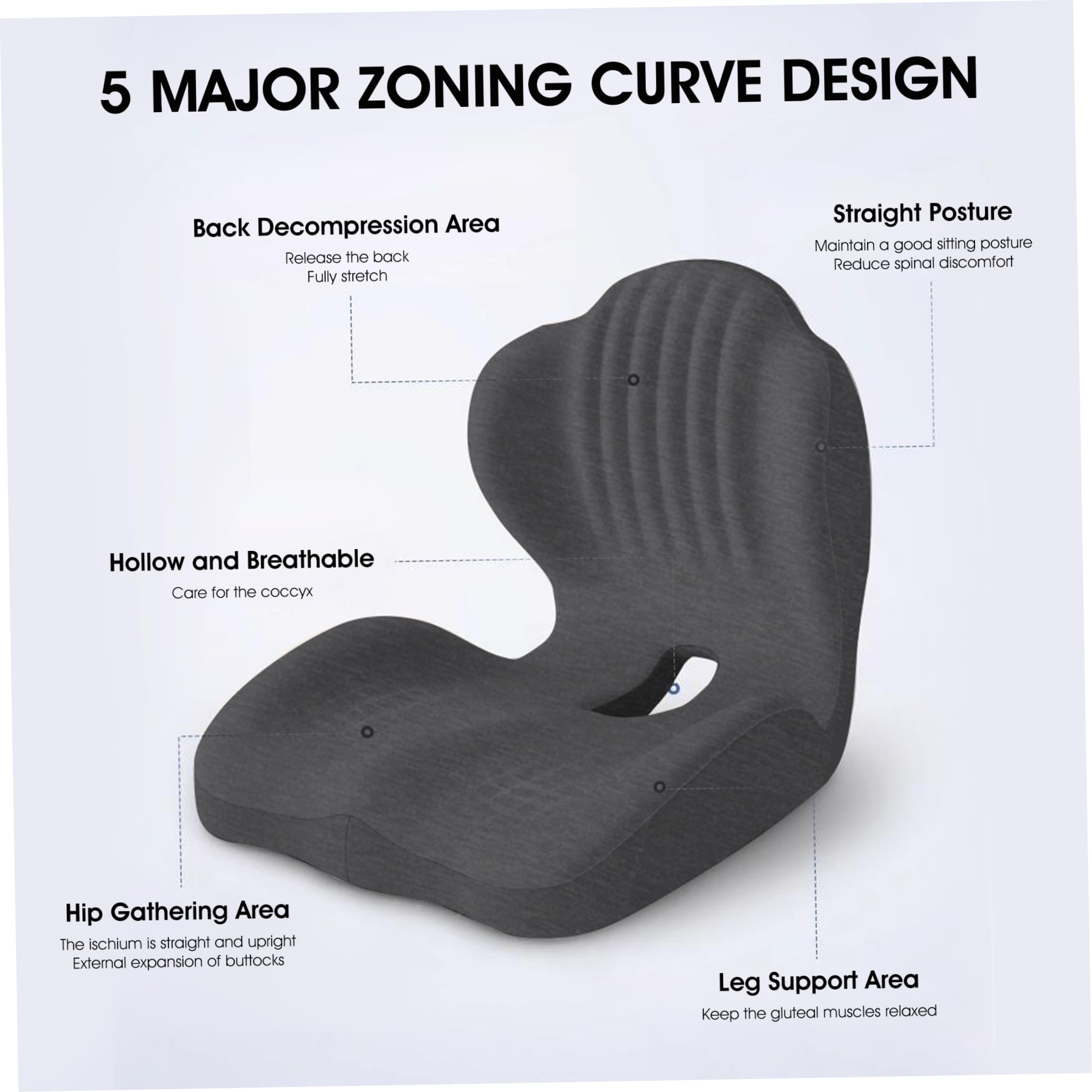 Cuscini per sedile posteriore, cuscino ortopedico, cuscino per sedile ergonomico in memory foam a forma di L con cavità nel coccige, cuscini per sedia da ufficio per comfort lombare e posteriore, ner