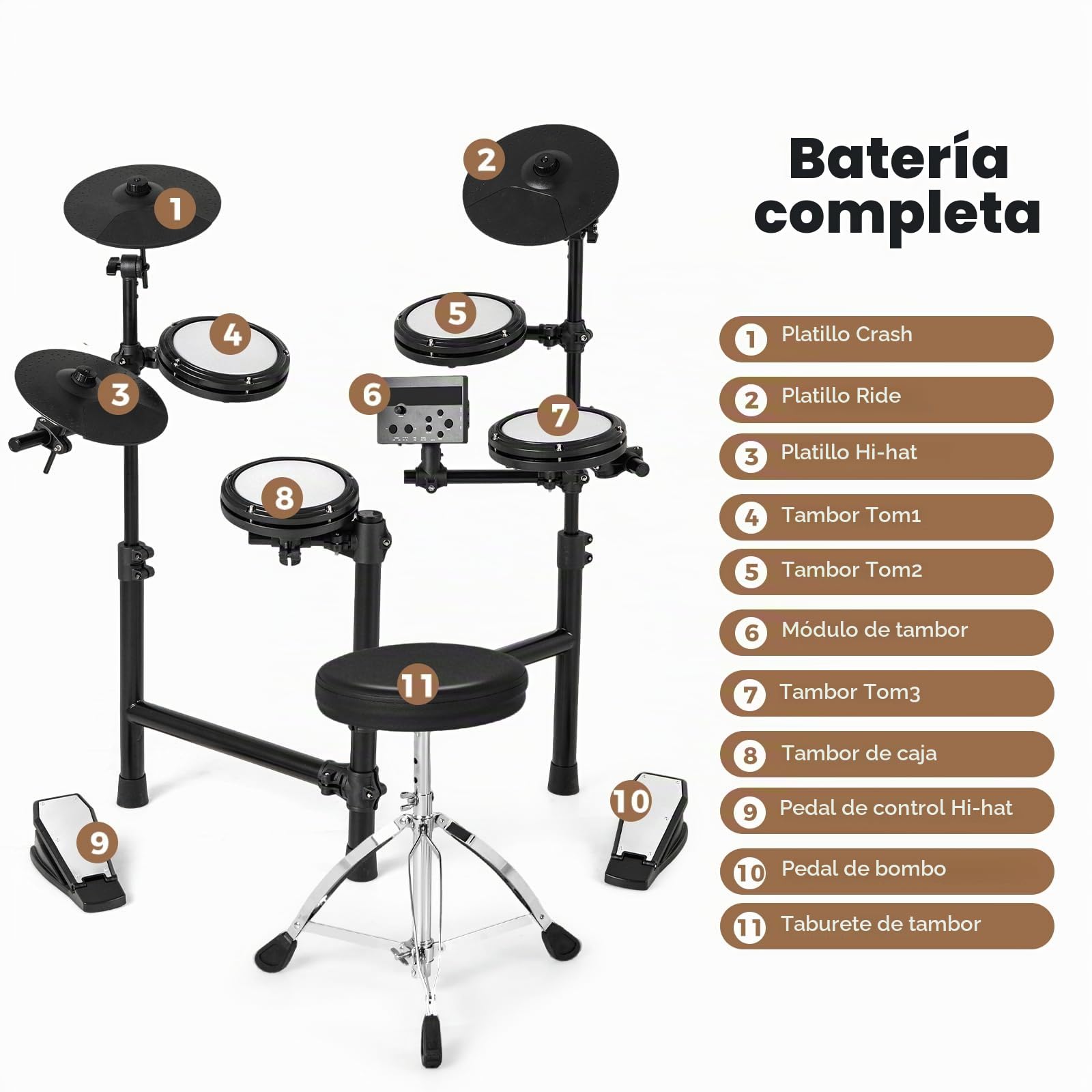 KOMFOTTEU Batería Electrónica con Pads, Batería Musical con 150 Sonidos, 10 Demostraciones, Platos de 24 cm, Instrumento Musical con Taburete Ajustable, Pedales, Baquetas y Auricular, USB MIDI